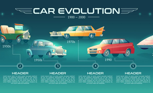 cars-design-evolution-cartoon-infographics_1441-3100